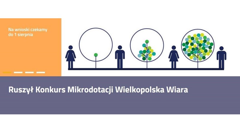 Ruszył konkurs mikrodotacji Wielkopolska Wiara 2018